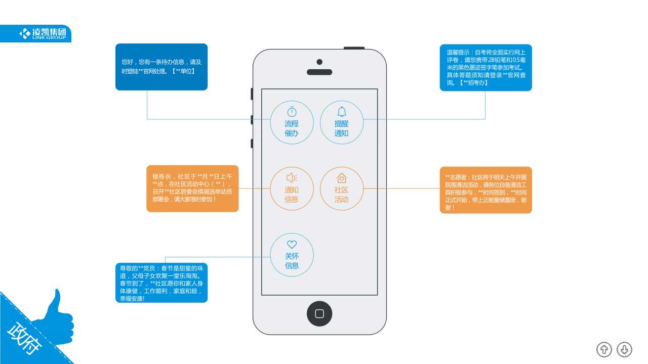 政府单位解决方案