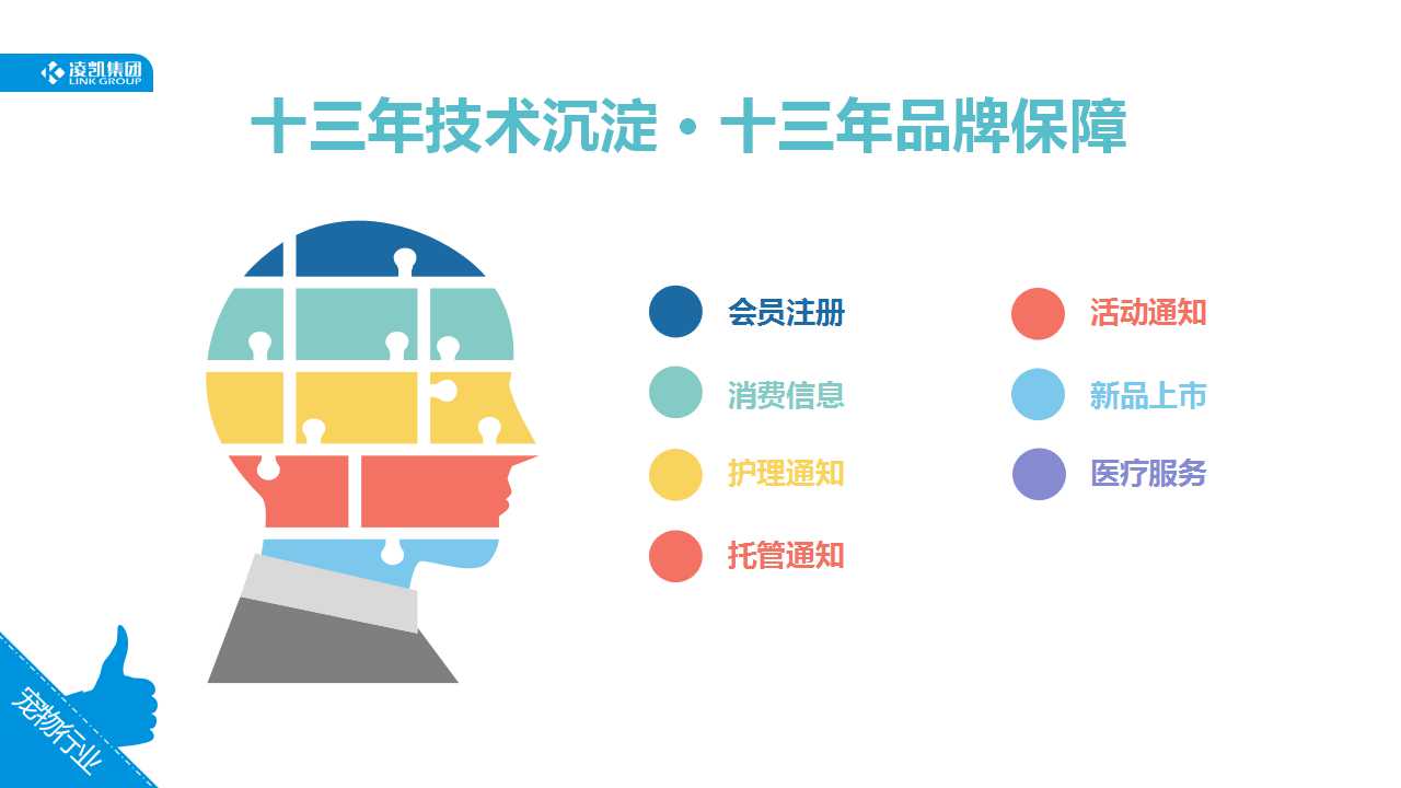 宠物行业解决方案