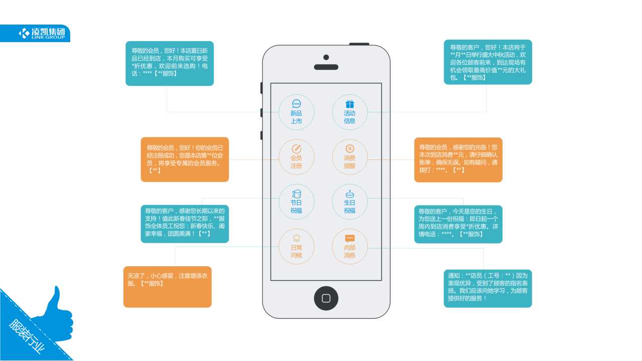 服装行业解决方案