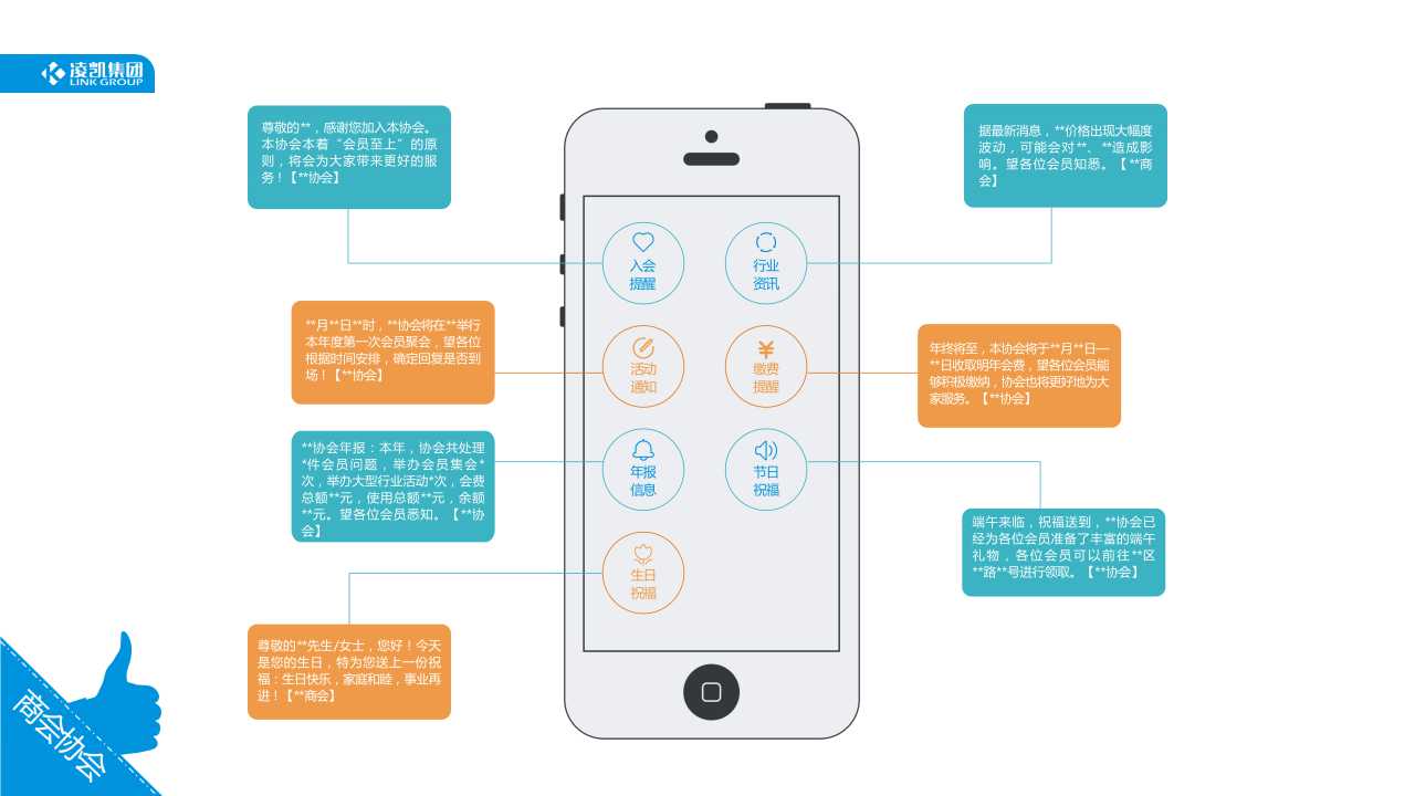 商会协会解决方案