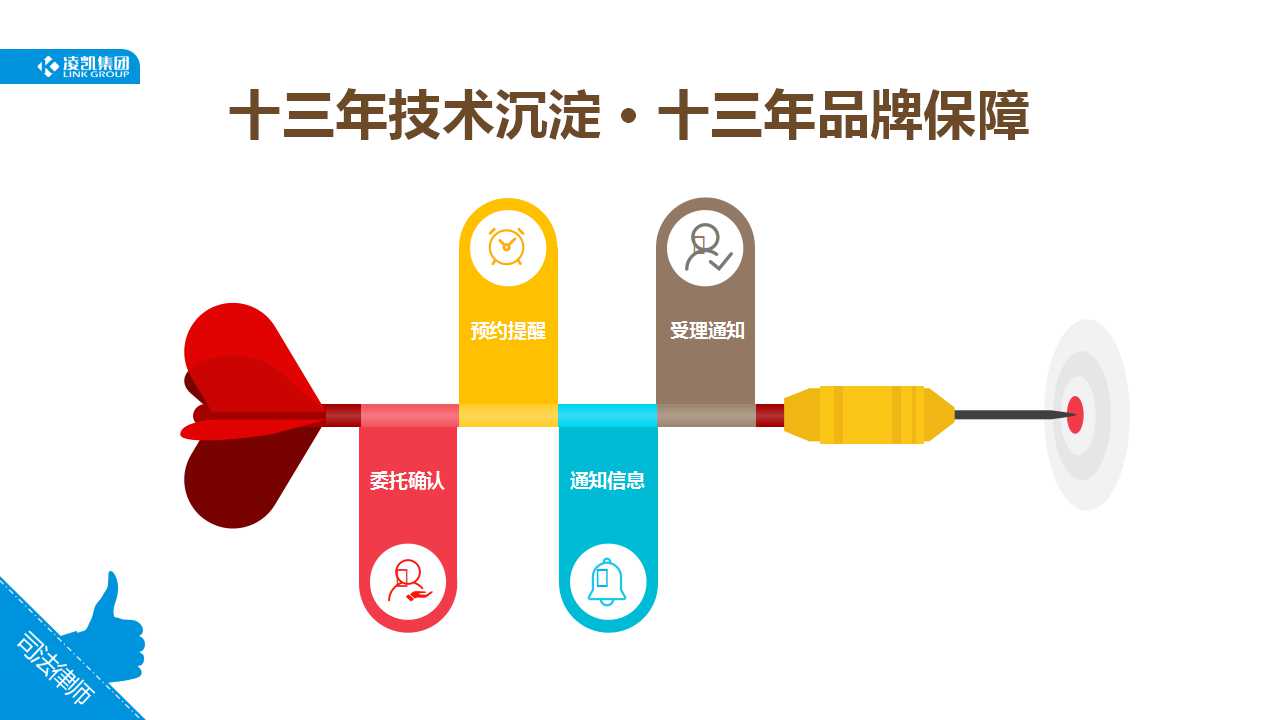 司法律师解决方案