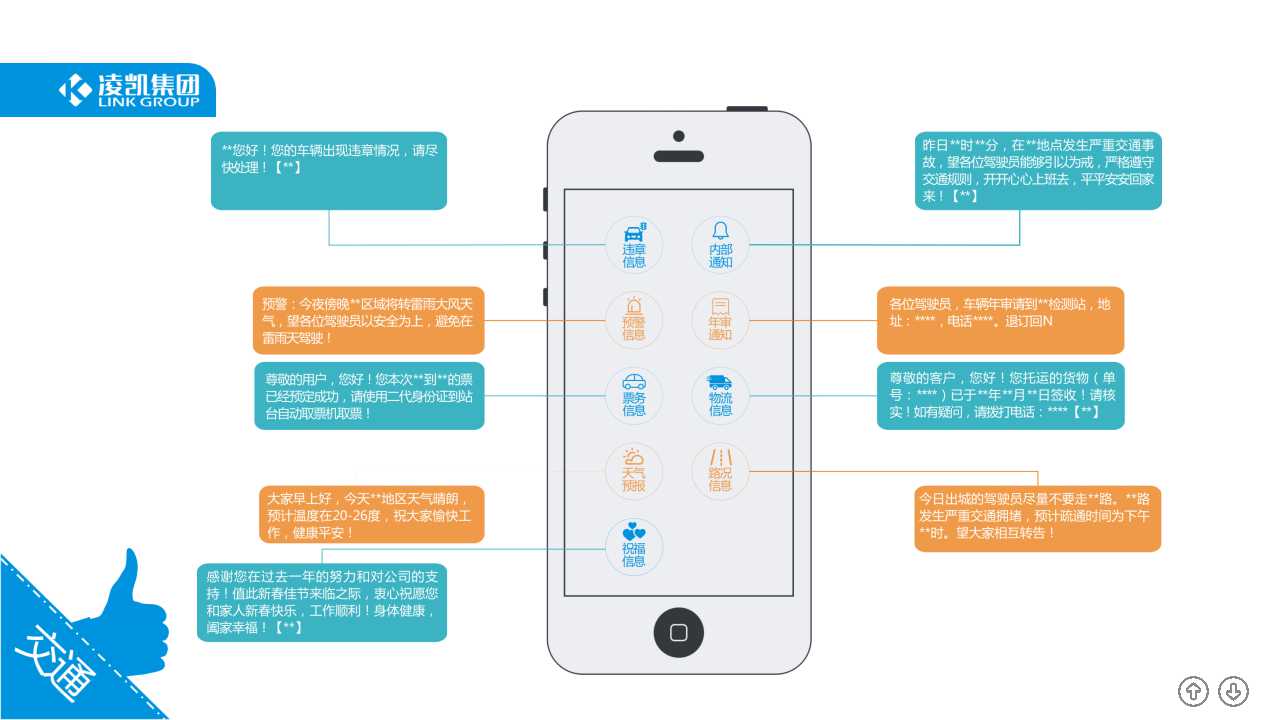 交通行业解决方案