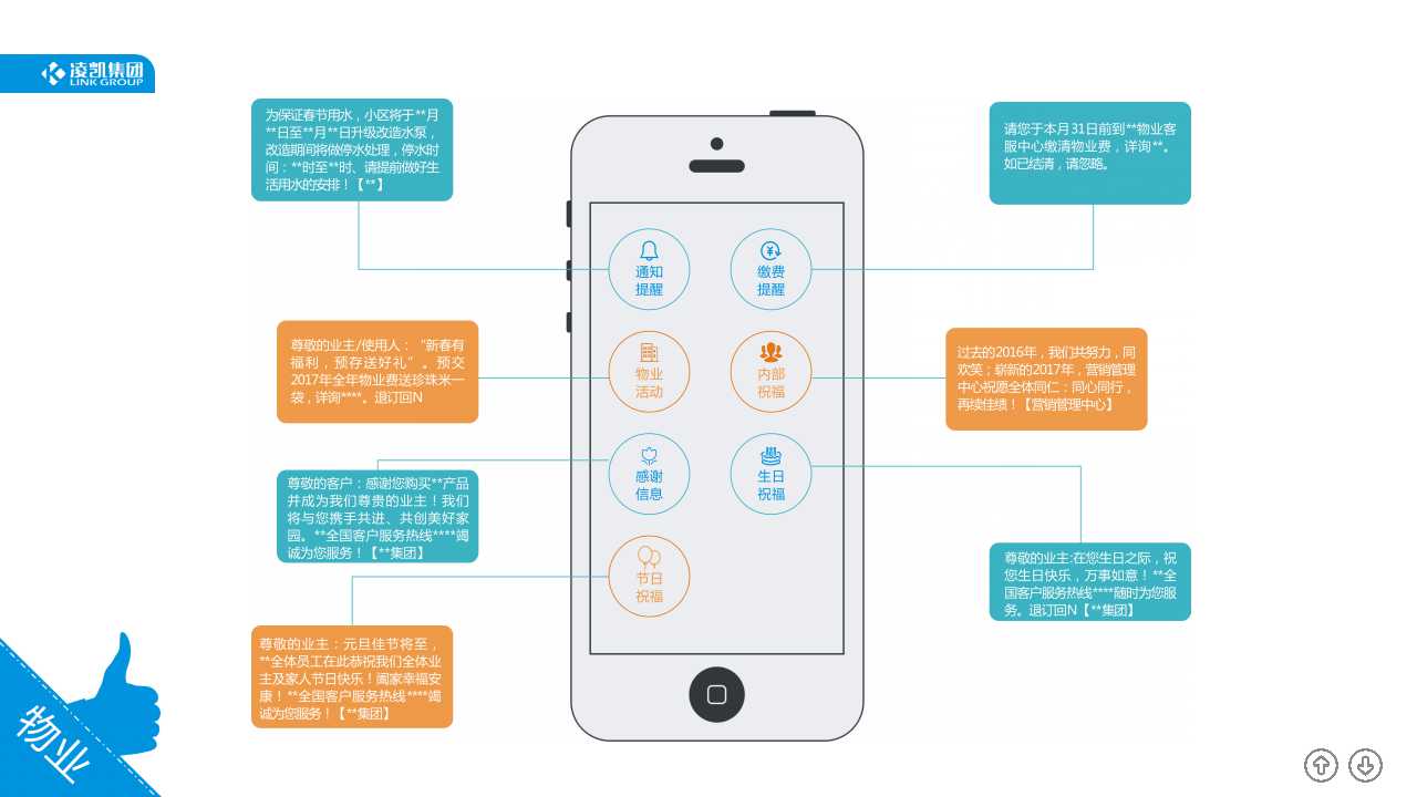 物业行业解决方案